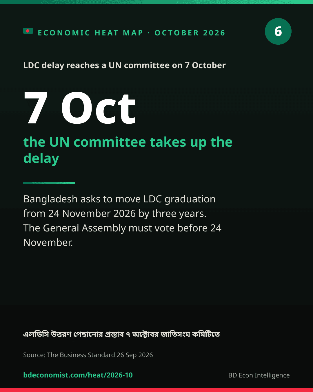 Share card: The UN Date: 7 October